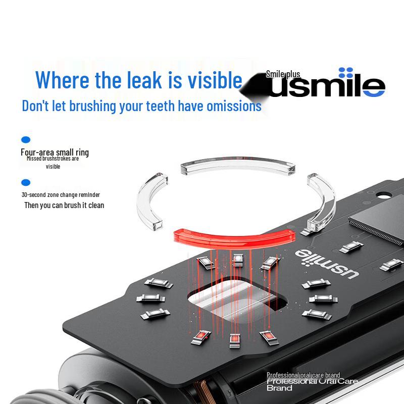 usmile P20 PROS Умная электрическая зубная щетка вилка CN (адаптер в комплекте)