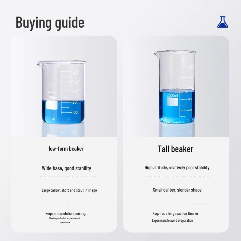 Huake Borosilicate Glass Low Form Beakers with Graduations