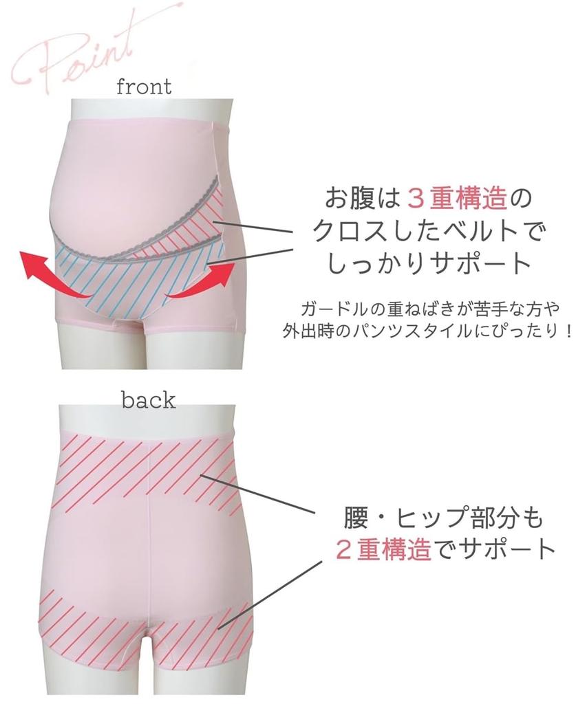 Корсет для беременных полный Можно носить отдельно Трикотажный корсет с перекрестной поддержкой из хлопковой смеси для беременных Розовый для беременных 4 л [Nissen] Корсет/для беременных [Средний]