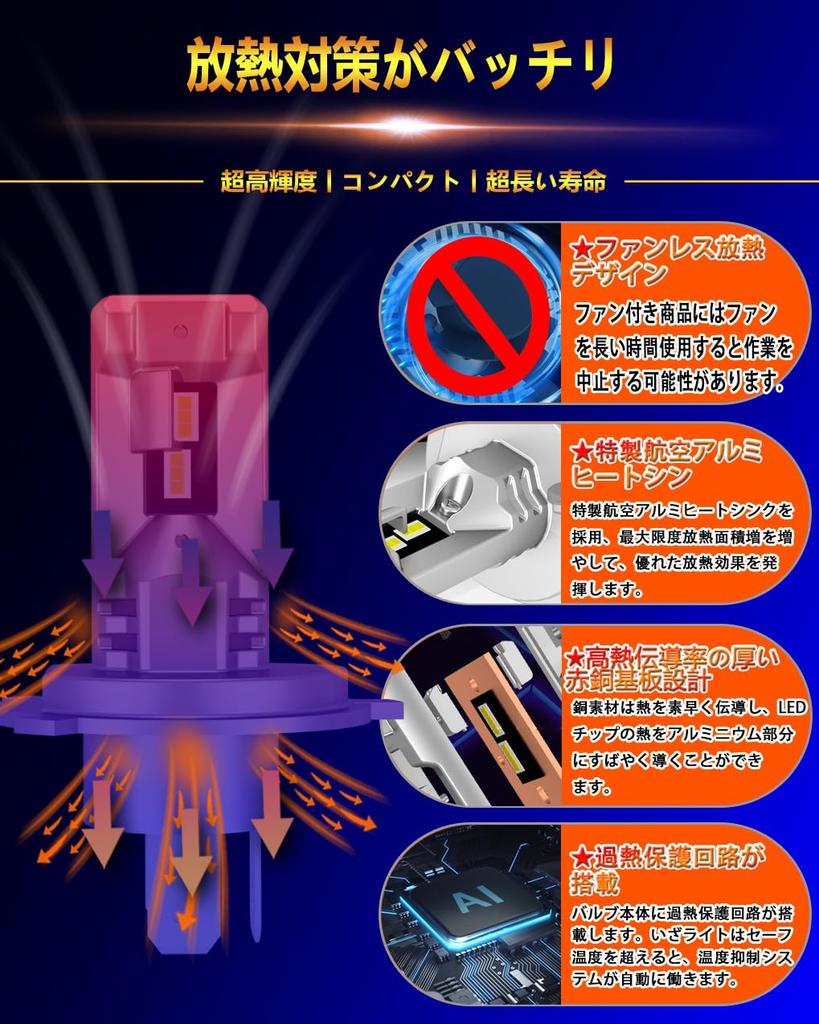 Светодиодная фара WENLE H4 Hi/Lo, Совместима с новым техосмотром транспортного средства, Взрывной свет, 14 000 лм,