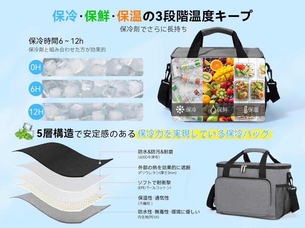 Medium-sized 15L cooler box, foldable and wear-resistant, with 5-layer insulation for cold and warmth, waterproof, lightweight, and leak-proof.