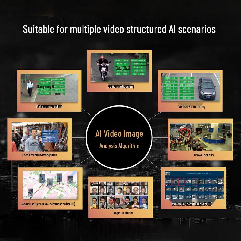 Towei Smart Box NVIDIA Jetson Orin Nano/Xavier NX Компьютер для Edge AI