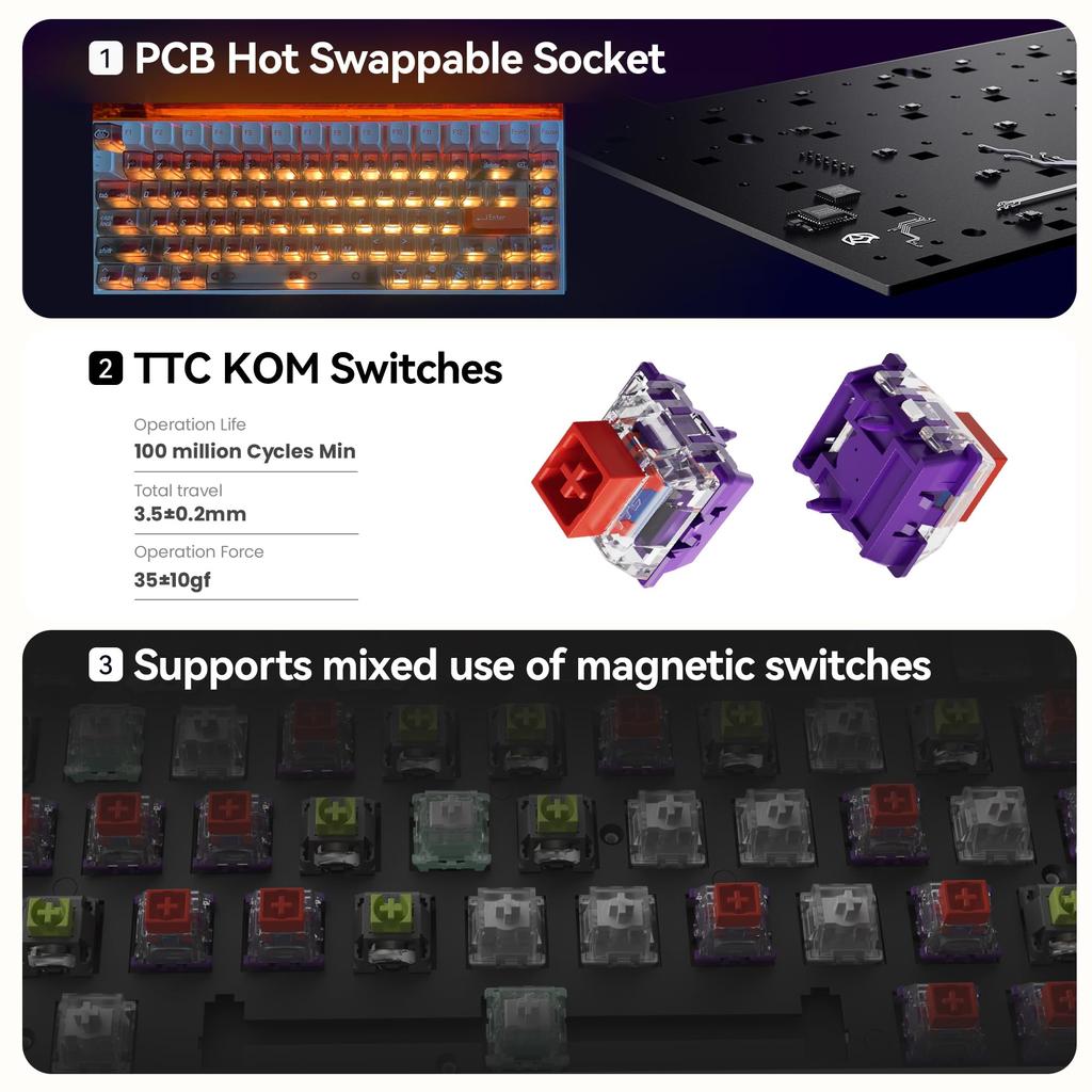 MelGeek MADE84 Pro Wired US English Hall Effect Magnetic Switch Gaming Rapid RGB Snap Tap Adjustable Online HIVE Customization Keyboard, Layout,