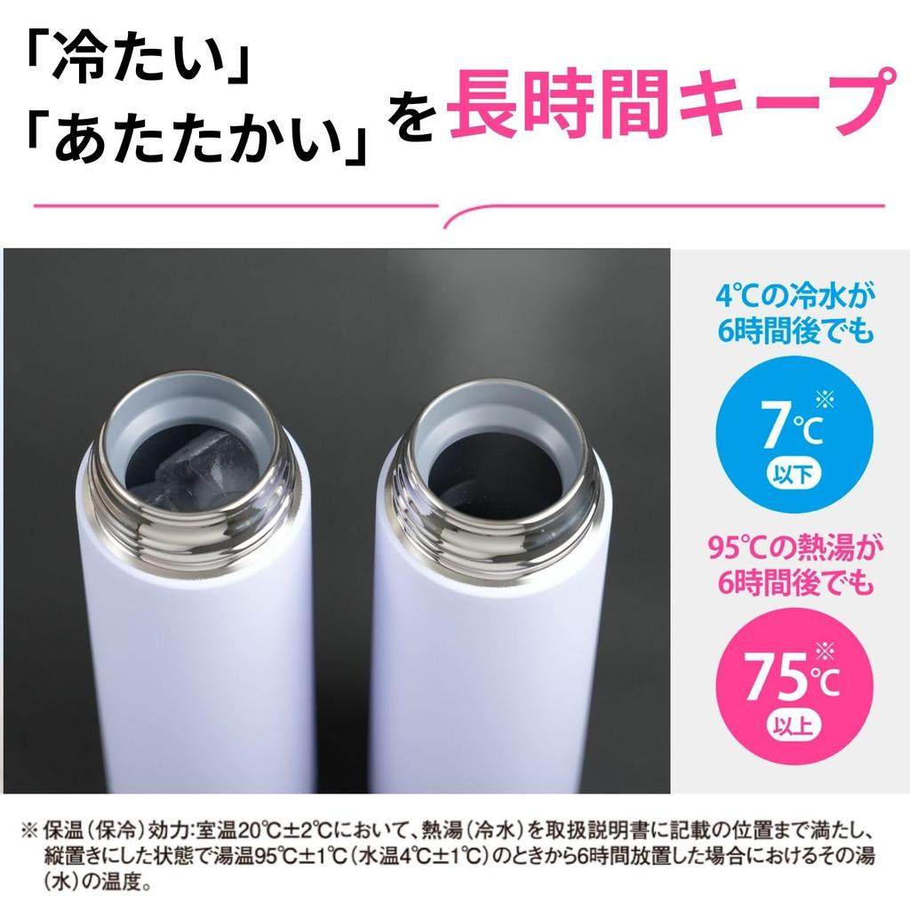 Zojirushi Stainless Steel Water Large Capacity Dishwasher Seamless Easy Cleaning 2 Deep Bottle, 720ml, Safe, Lid, (Only Parts), Screw-Type, Turquoise,