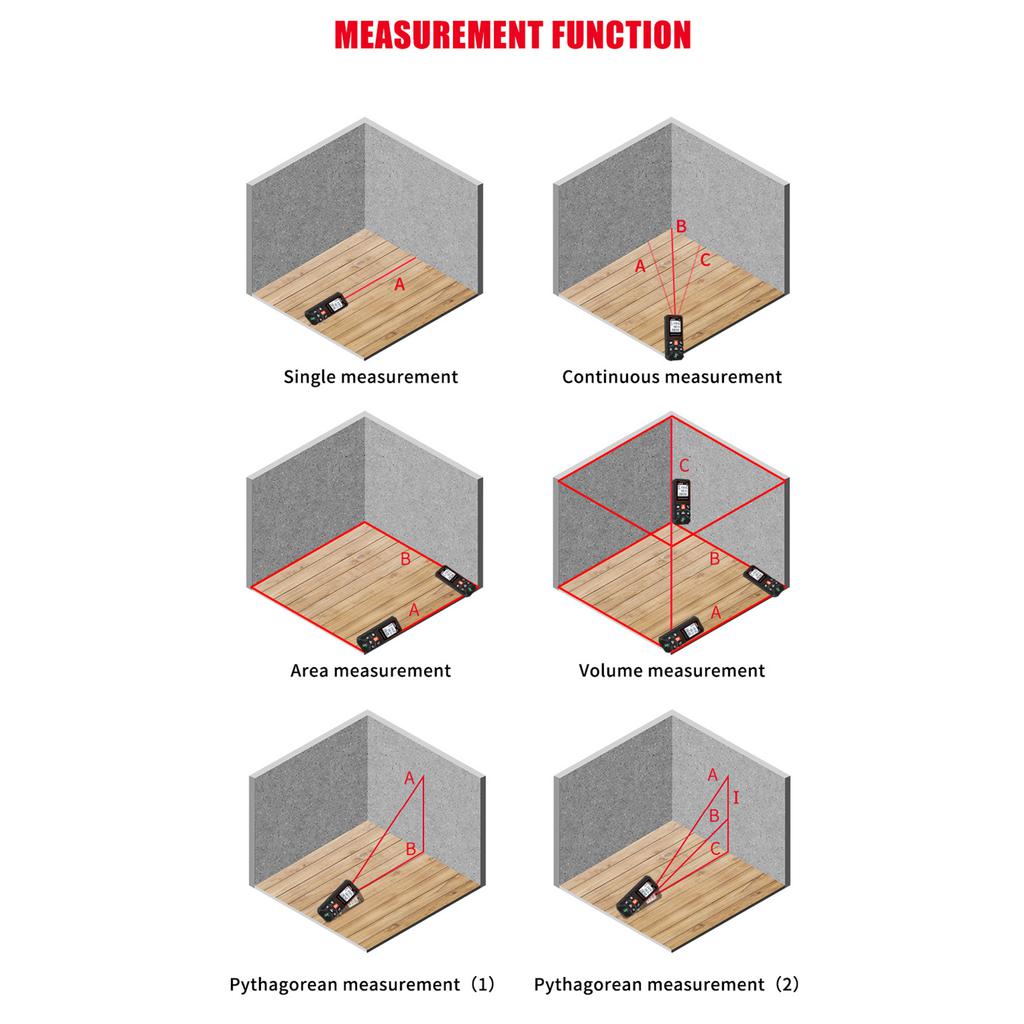 40m Msure LCD Digital Distance Meter with Bubble Range Finder Distance/ Ar/ Volume/ Pythagorn Msuring Tool Unit ing