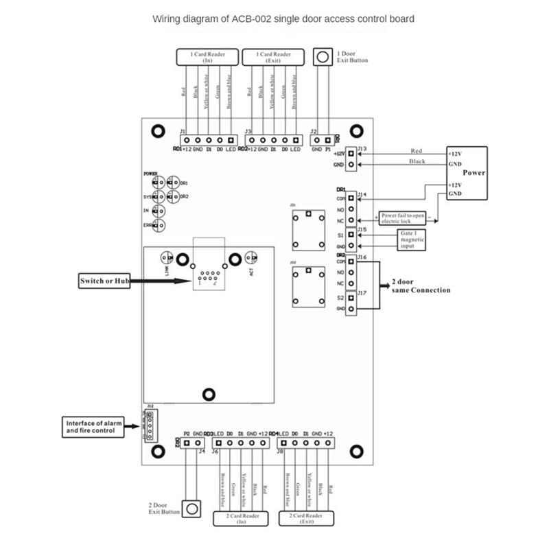 ACB-002 Сетевая TCP/IP плата контроля доступа с Wiegand 26 для учета посещаемости и контроля доступа для 2 дверей. Прочная, простая в установке