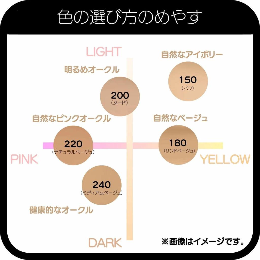 REVLON ColorStay Liquid Foundation Makeup for Normal To Combination Skin, 30ml, Color: 220 [Parallel Import]