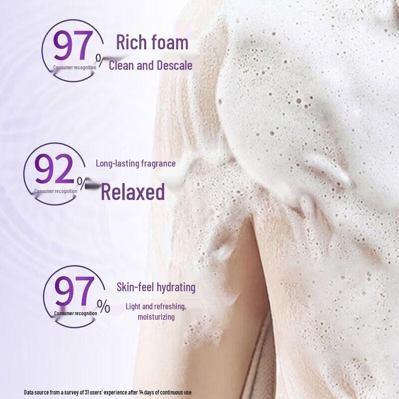 Slek Water Glow Gold Shimmer Shower Gel