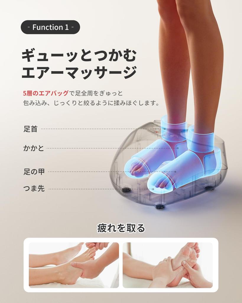RENPHO 3D Foot Massager Foot Care Foot Sole Massage Machine 3 Levels of Massage 3 Levels of Air Equipped with Warming Air Shiatsu Managed Medical