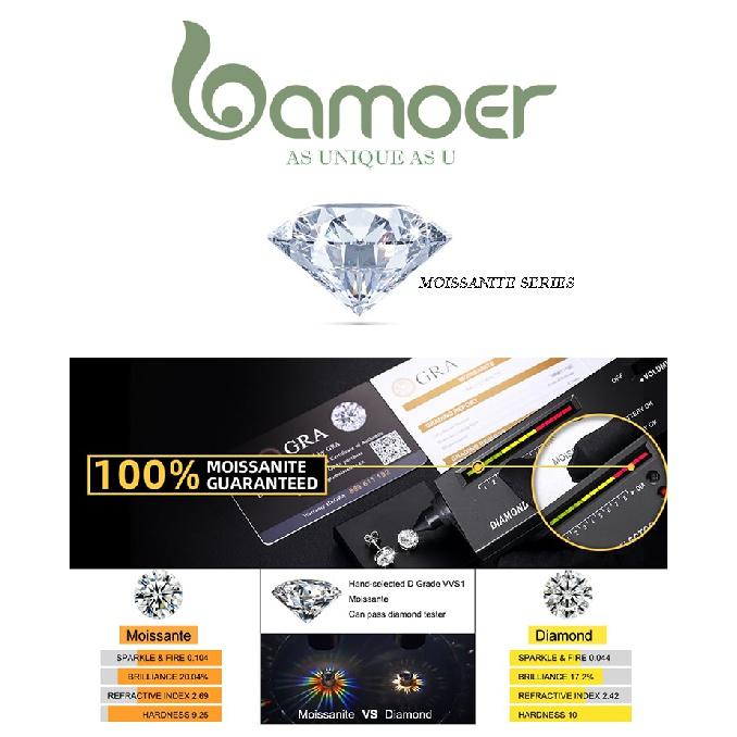 Серьги-гвоздики BAMOER с муассанитом, цвет D, блестящие серьги круглой огранки с бриллиантами, серебро 925 пробы, позолоченные для