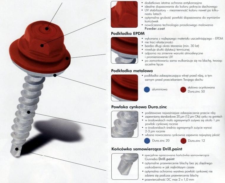 Self-Drilling Screw 4.8*20Mm Ral 1002 - 5 Sto - Wsb 20 1002G