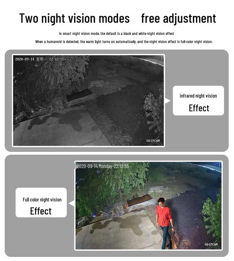 4/8 Channel Wireless Night Vision Dome Camera Kit with Voice Intercom and Full Color HD