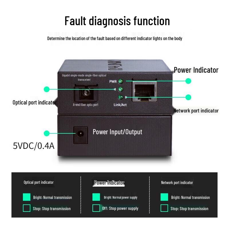 TP-LINK TL-FC311A/B Gigabit Single-Mode Single-Fiber Media Converter