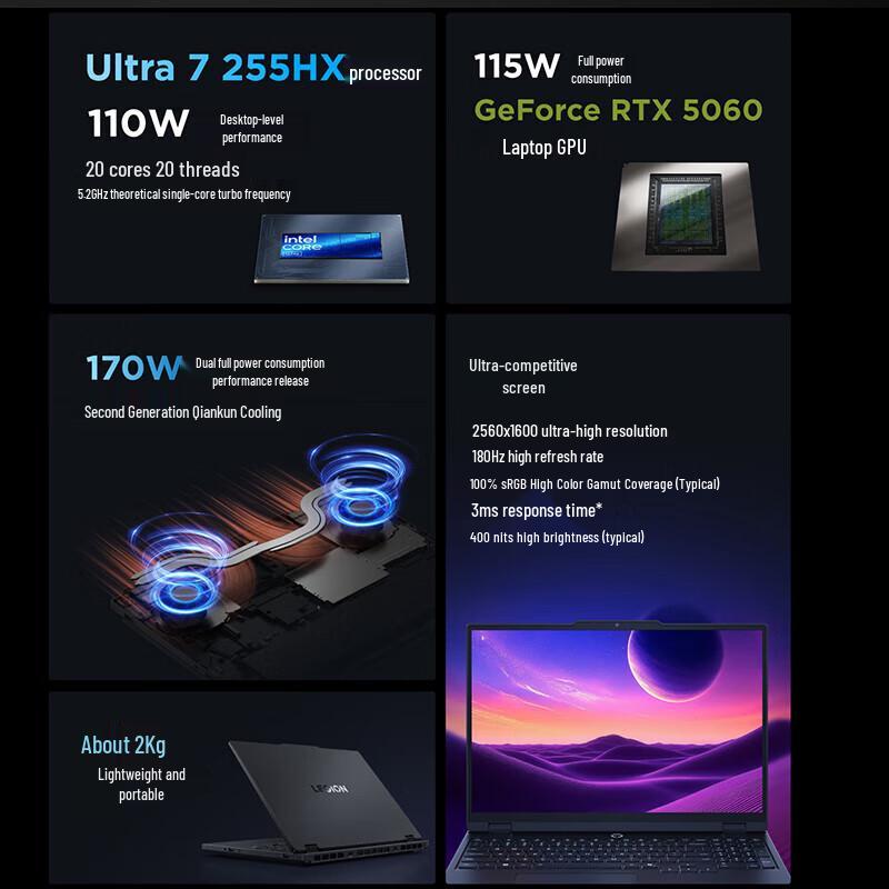 Lenovo Игровой ноутбук Legion Y7000P 2024 (Китайская версия)