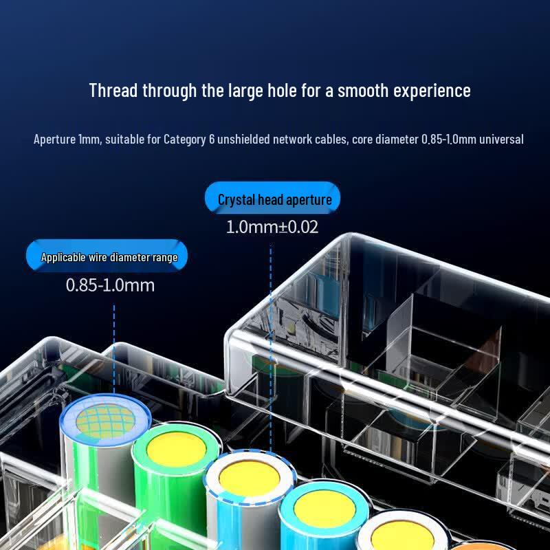 UGREEN Cat5e Gold-Plated Pass-Through RJ45 Connectors