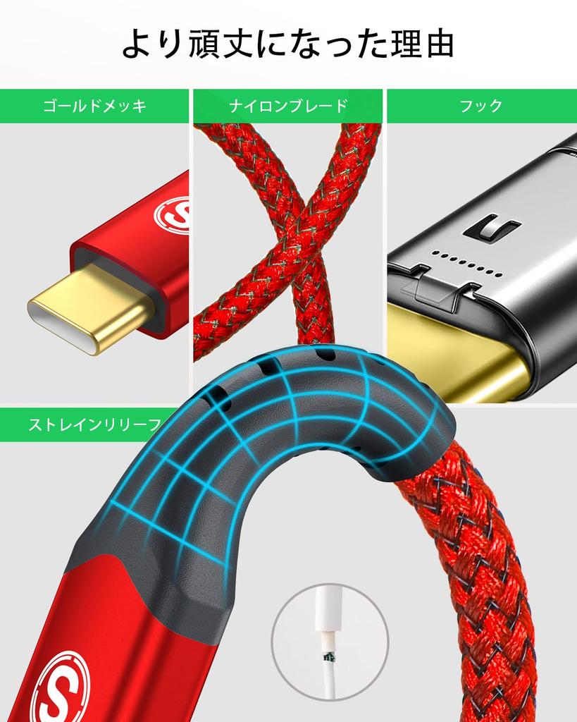 Кабель USB Type C Кабель Type C 100 Вт Быстрый кабель USB C на USB C Кабель Type C USB C Совместим с iPhone 15 Pro MacBook iPad Samsung Galaxy Google и