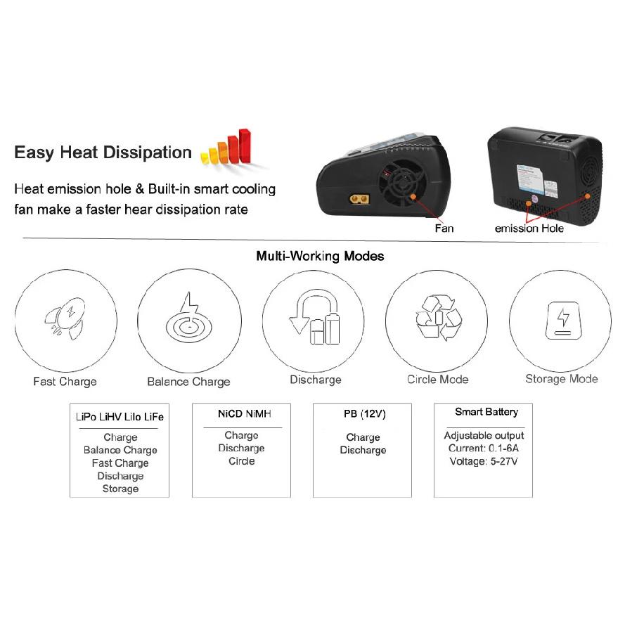 Original HTRC C150 Lipo Charger Battery Rc AC / DC 150W 10A RC Balance Discharger for LiPo LiHV LiFe Lilon NiCd NiMh Pb Battery