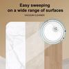 Intelligent Robotic Vacuum Cleaner, Automatic Vacuum Cleaner with Flexible Cleaning Paths Suitable for Floors and Tiles.