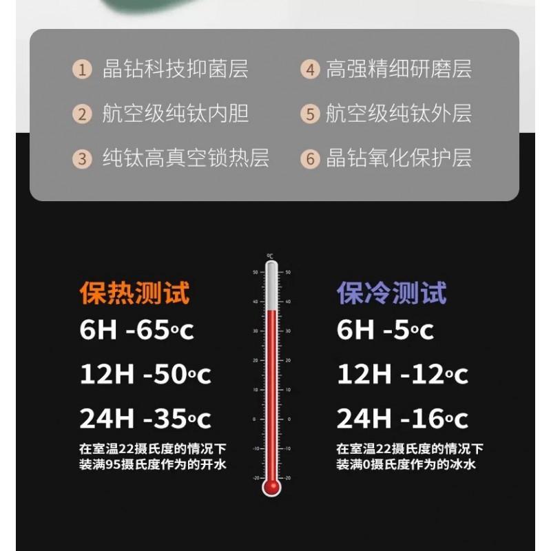 Double-Layer Pure Titanium Insulated Tea Tumbler With Temperature Display Leak-Proof Magnetic Lid 600ml Travel Cup Office