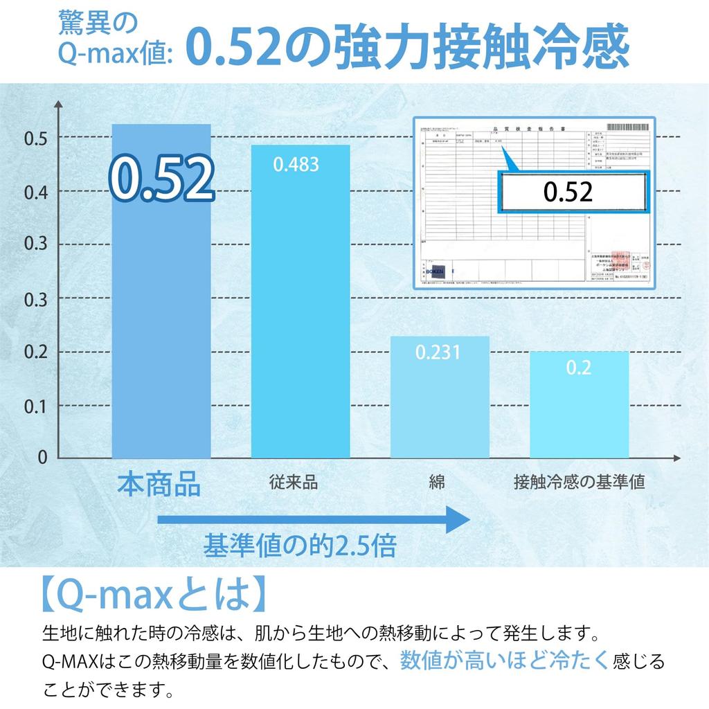 Кровать Vallein Fitted Summer Fitted, машинная стирка [Q-MAX0.52] Прохладная на ощупь простыня, односпальная, использование, Прохладная на ощупь простыня, полутораспальная, двуспальная,