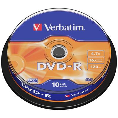 Устройства хранения – CD и DVD-диски