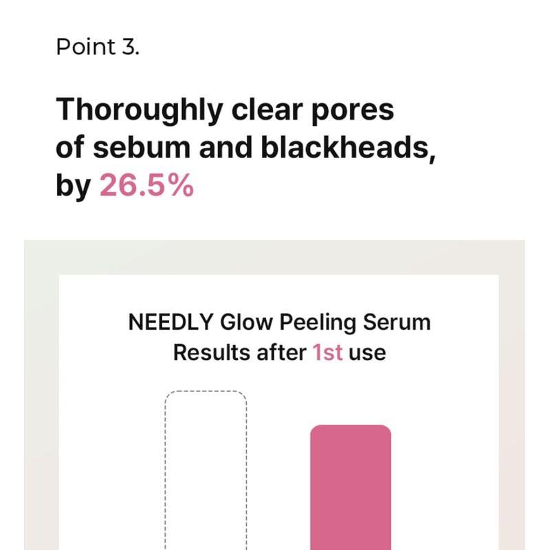 NEEDLY Сыворотка-пилинг для сияния