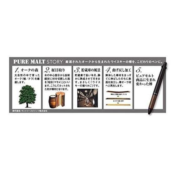 Многофункциональная ручка Mitsubishi Pencil Jetstream Inside Pure Malt 41 0.5 Ограниченная серия Старая роза