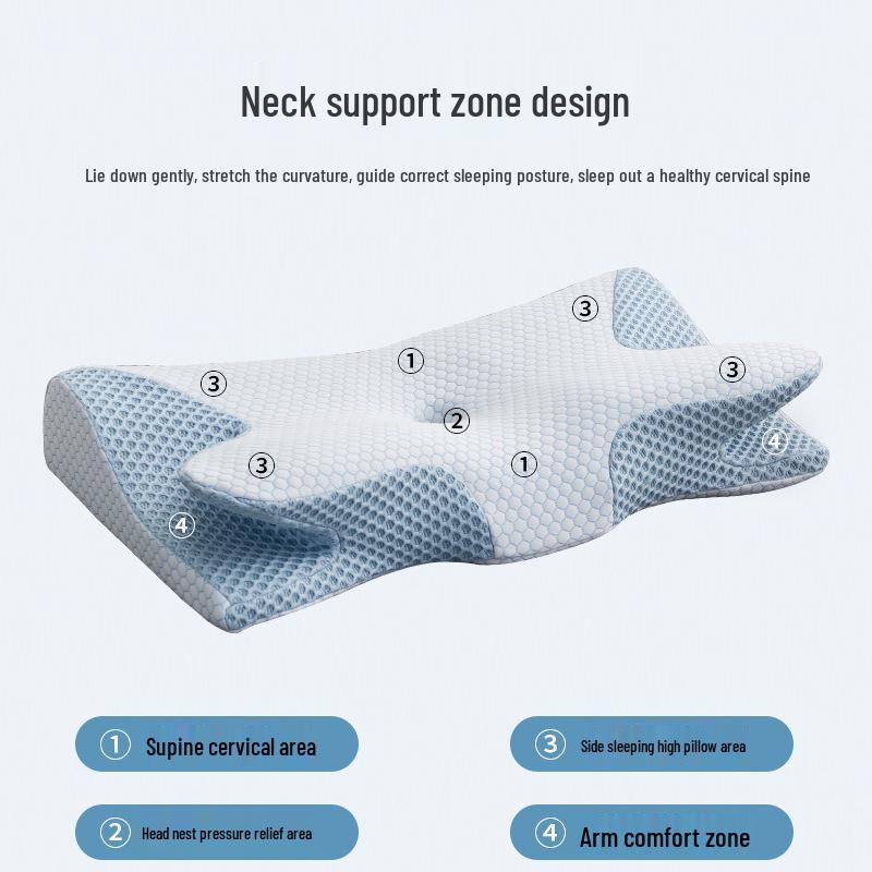 Cervical Neck Support Pillow for Adults – Dual-Use Slow Rebound Memory Foam Sleep Aid