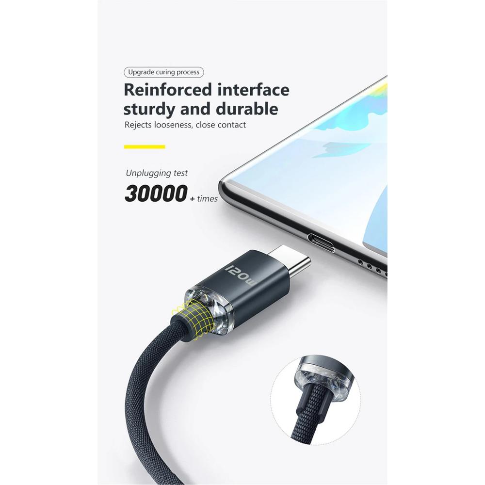 Кабель USB Type C - USB C 120 Вт для iPhone 15 Pro Max, кабель для быстрой зарядки PD и передачи данных для Samsung Xiaomi 14 Oneplus 12 POCO OPPO