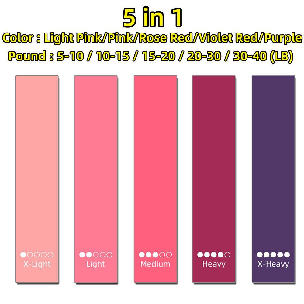 Resistance Bands Workout Equipment Rubber Fitness Band Resistance Bands Rubber Pull Rope Yoga Bands