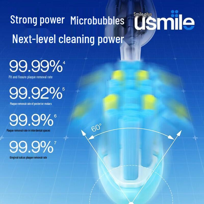 usmile P70 Звуковая электрическая зубная щетка вилка CN (адаптер в комплекте)