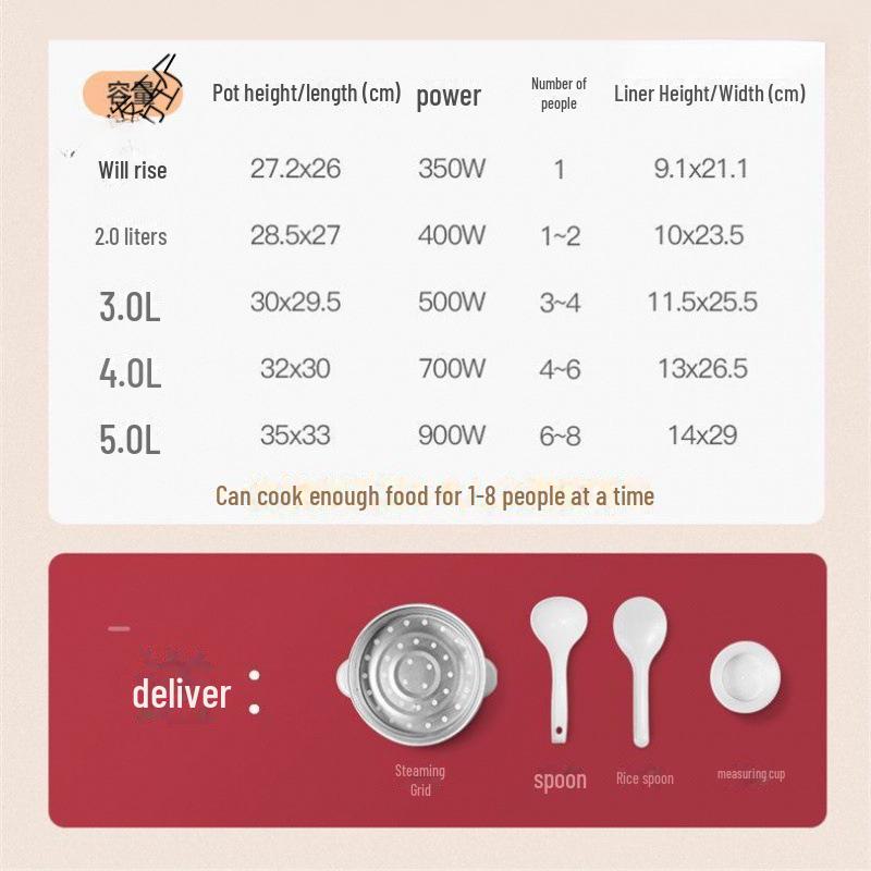 Мини электрическая рисоварка в винтажном стиле, многофункциональная, на 6-8 человек, бесплатная доставка