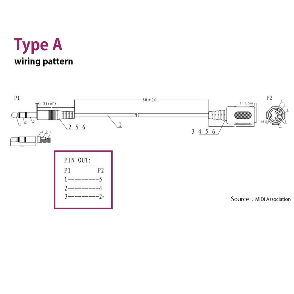 Кабель TRS MIDI Conversion Папа к для и Других Синтезаторов [Тип A], 1,2 м, Папа, AKAI, KORG, Roland, YAMAHA, (Полностью протестировано)