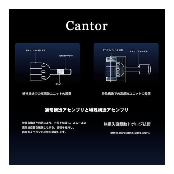 Проводные наушники HiFiGo, мониторные наушники AFUL Cantor iem 5BA, двухполосная акустическая система Acoustic Maze System, 5-полосный частотный кроссовер, медный кабель LC-OFC 5N.