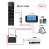 Solar Panel 50W/100W Monocrystalline Flexible Solar Panel Kit Battery Charger System