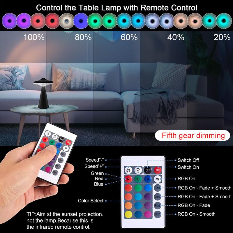16 цветов НЛО настольная лампа светодиодная регулируемая яркость сенсорный датчик ночник USB перезаряжаемая атмосфера настольная лампа домашний прикроватный декор освещение