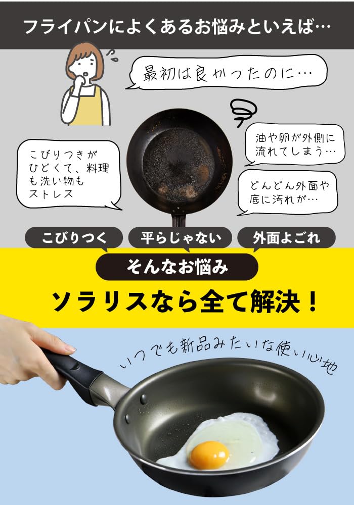 Сковорода Solaris 20 см с новым покрытием, которое позволяет пище легко скользить. Совместима с индукционными плитами/газом.