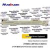 Huahuan Integrated Access Device