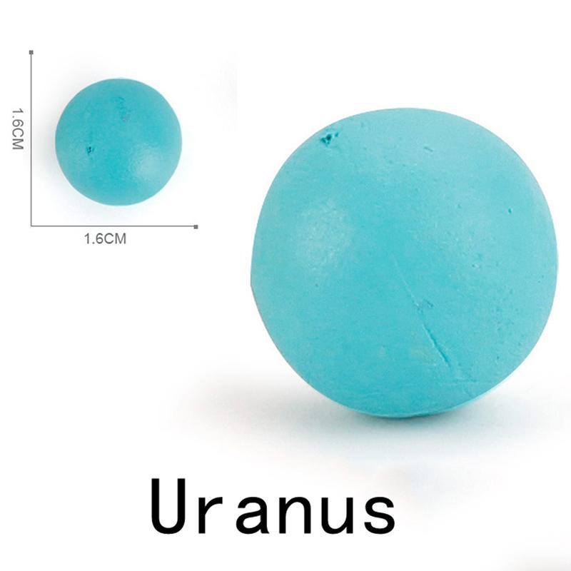 Моделирование Девяти Планетарных Планет Модель Статический Santhest Дисплей