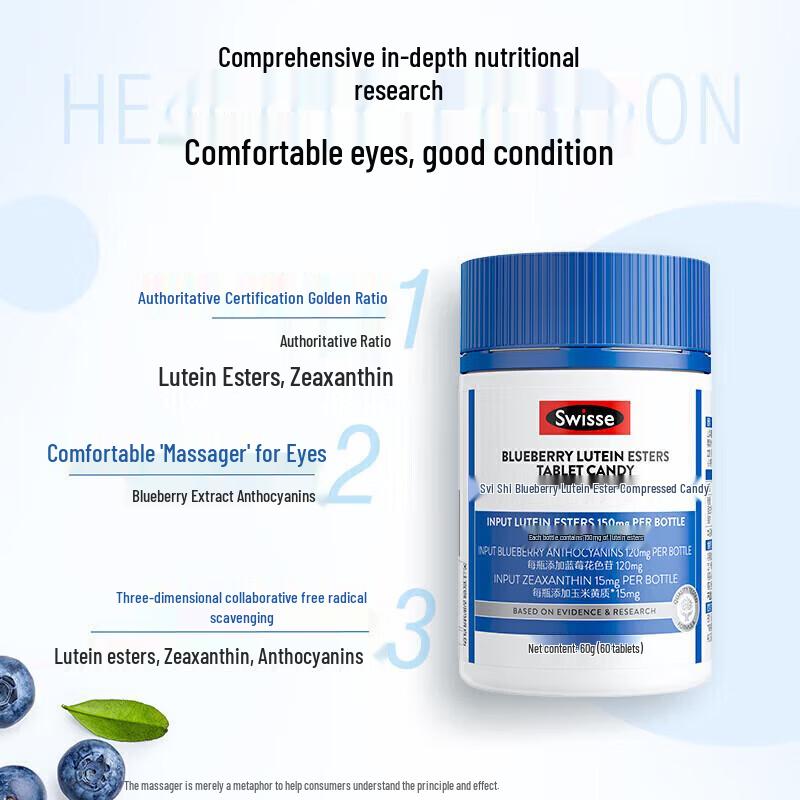 Swisse Bilberry Lutein & Zeaxanthin Eye Supplement