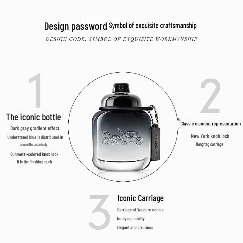 Коллекция туалетной воды Coach New York