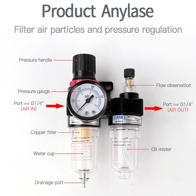 1pc AFR-2000 Pneumatic Filter Air Treatment Unit Pressure Regulator Compressor Reducing Valve Oil Water Separation AFR2000 Gauge