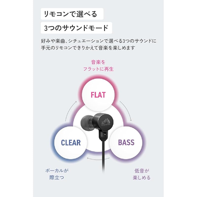 JVC Kenwood Victor HA-FR29UC-W earphones wired with microphone high resolution carrying pouch Type C Canal type USB Type-C 1.2m white HA-FR29UC