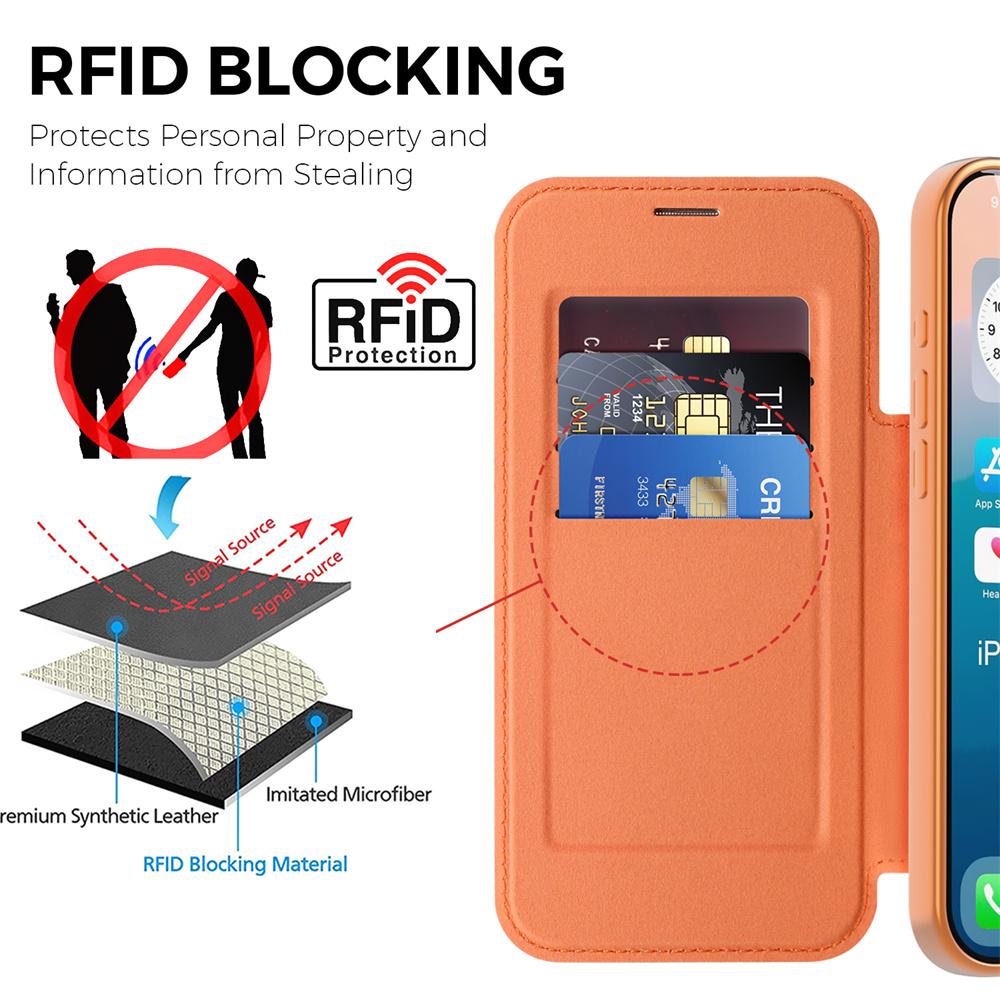 For Magsafe Clear Flip Leather Slot Card Bag Holder Magnetic Phone Case For 17 Pro Max Air Wireless Charging Wallet Cover