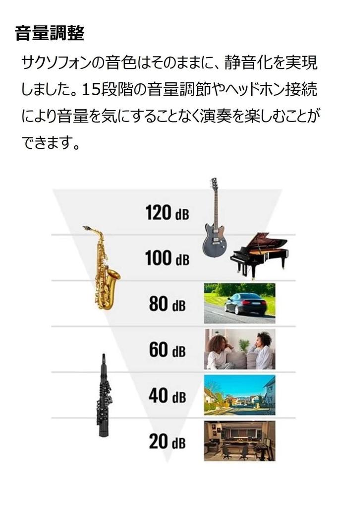 YAMAHA YAMAHA Цифровой саксофон с наушниками YDS-120 HPH-100B