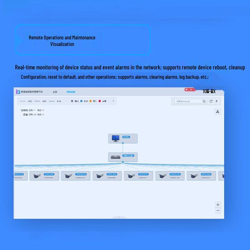 Dahua Integrated Management Host CN plug (adapter included)