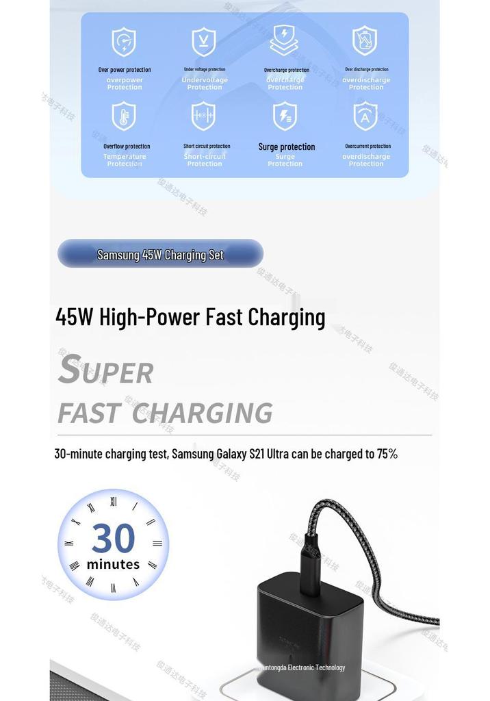 Набор кабелей Samsung S25/S24 и 45-ваттное зарядное устройство Apple (US)