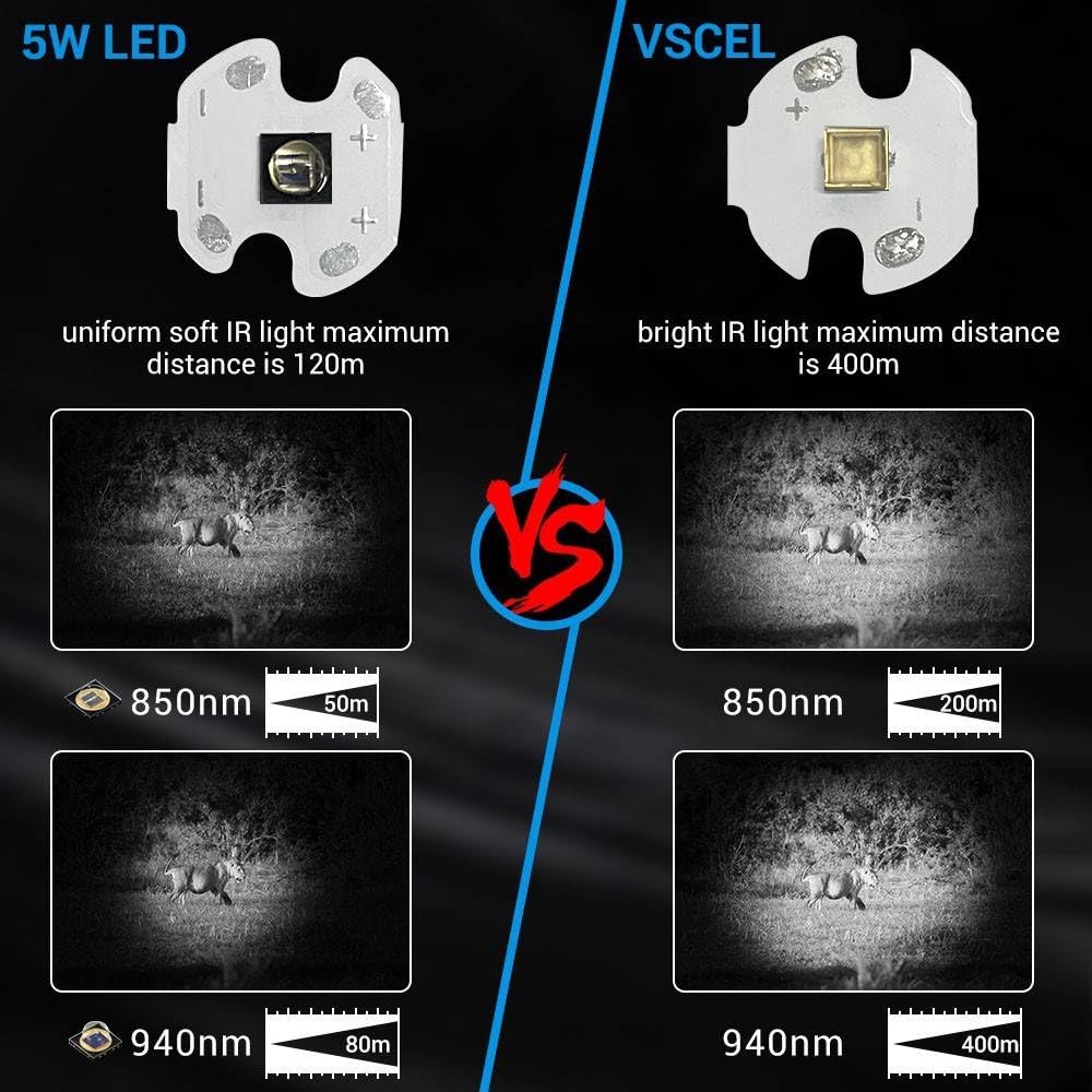 Крепление для инфракрасного видеолампового башмака лазера VCSEL [совместимо с ночной съемкой] (ИК-фонарик/фонарик) (850нм (холод включен))