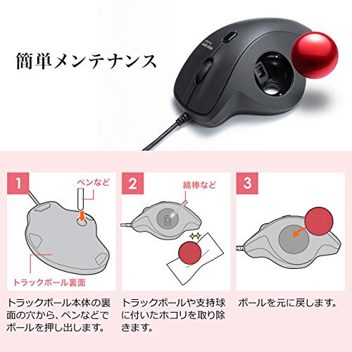 SANWA SUPPLY Проводной трекбол тихий 3 кнопки оптический MA-TB128BK