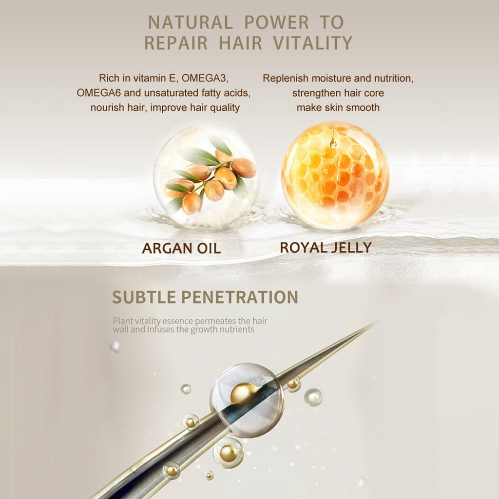 250g Keratin Soft And Smooth Hair Mask Hair Conditioner